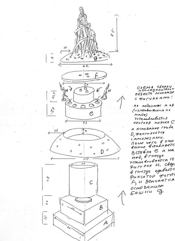 Igor Makarevich, Elena Elagina. Artwork Sketch from the “Pagan” Project